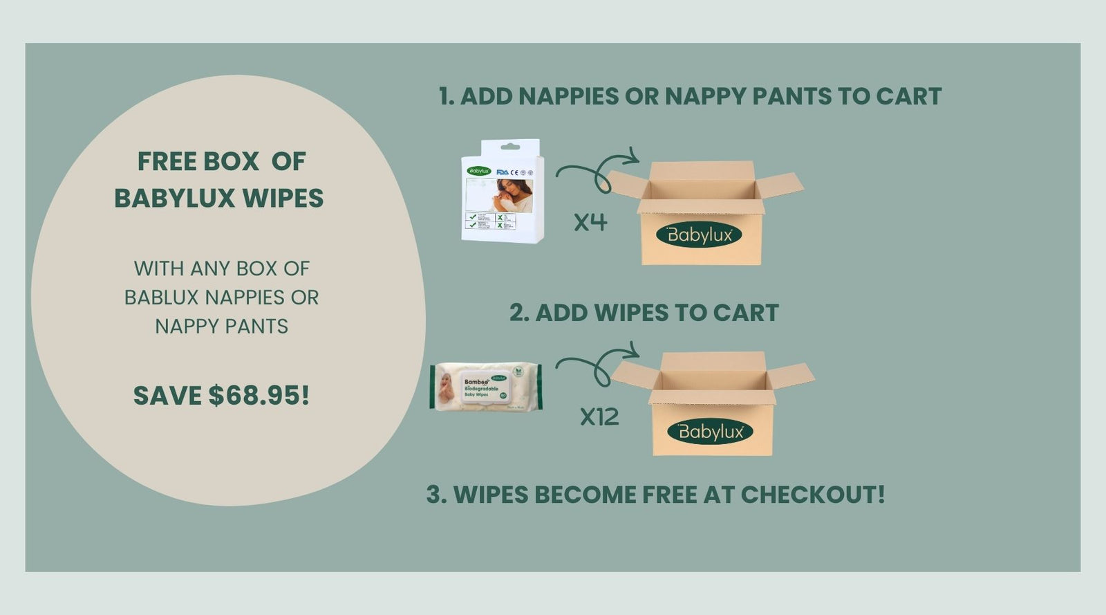 Free box of Babylux Wipes with any Box of Babylux Nappies or Nappy Pants!